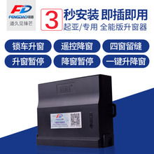 驾驭未来，从细节开始 探秘汽车用品配件与改装之道
